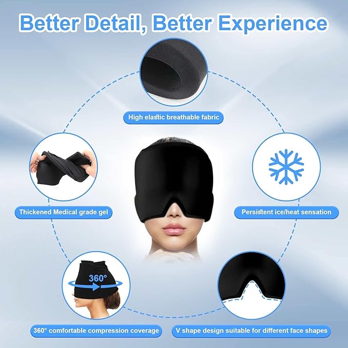 Magic secret Migraine and Headache Relief Cap