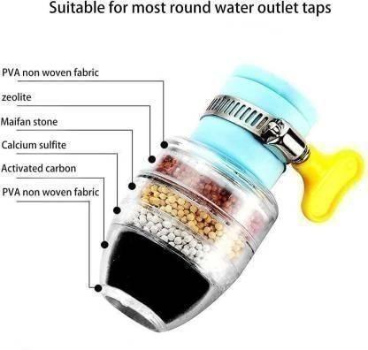 Water Faucet Filter (Pack Of 2)